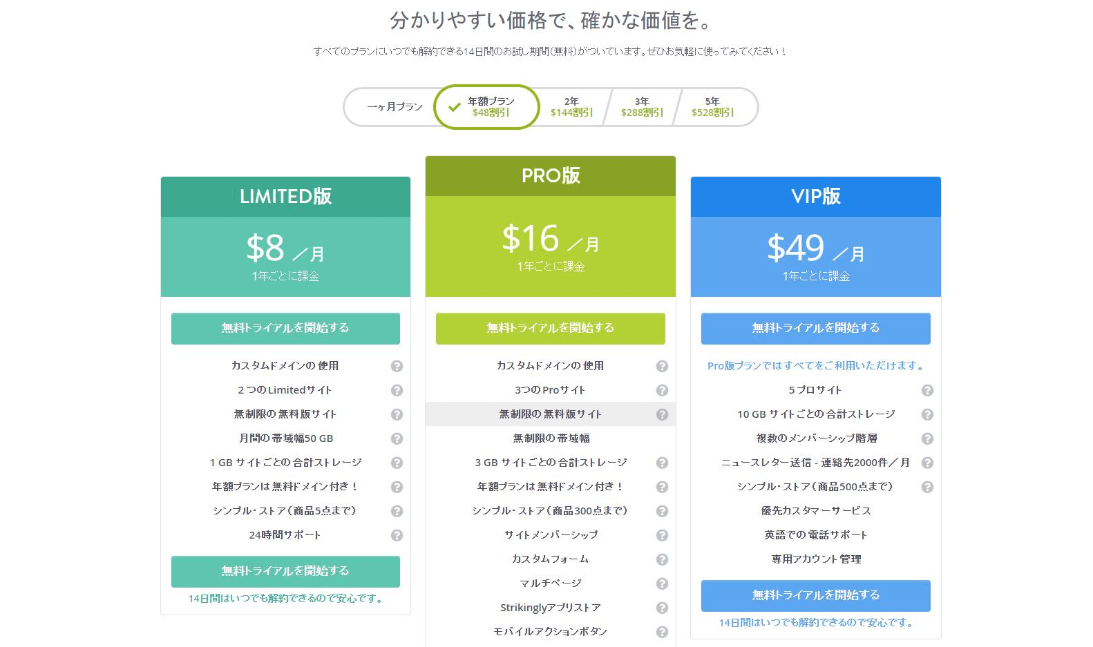 Strikinglyの価格 Strikinglyの価格
